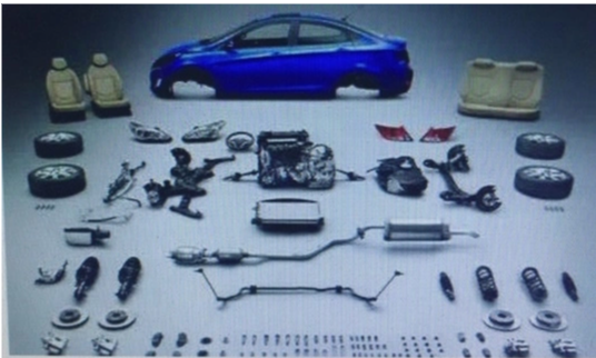 Bahagian Auto Jac Luar Talian untuk S3