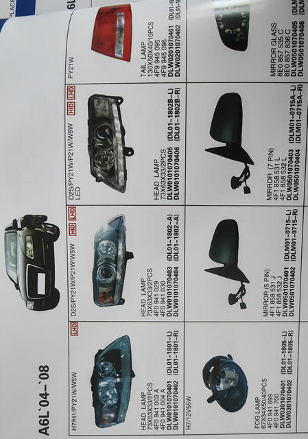 Cermin Ketepatan untuk Audi & Volkswagen: Komponen berkualiti OEM dari Pengeksport Utama China