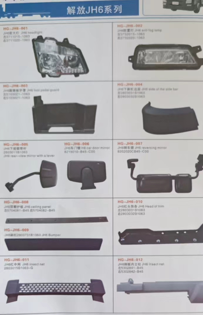 Aksesori Lampu Depan FAW Jh6